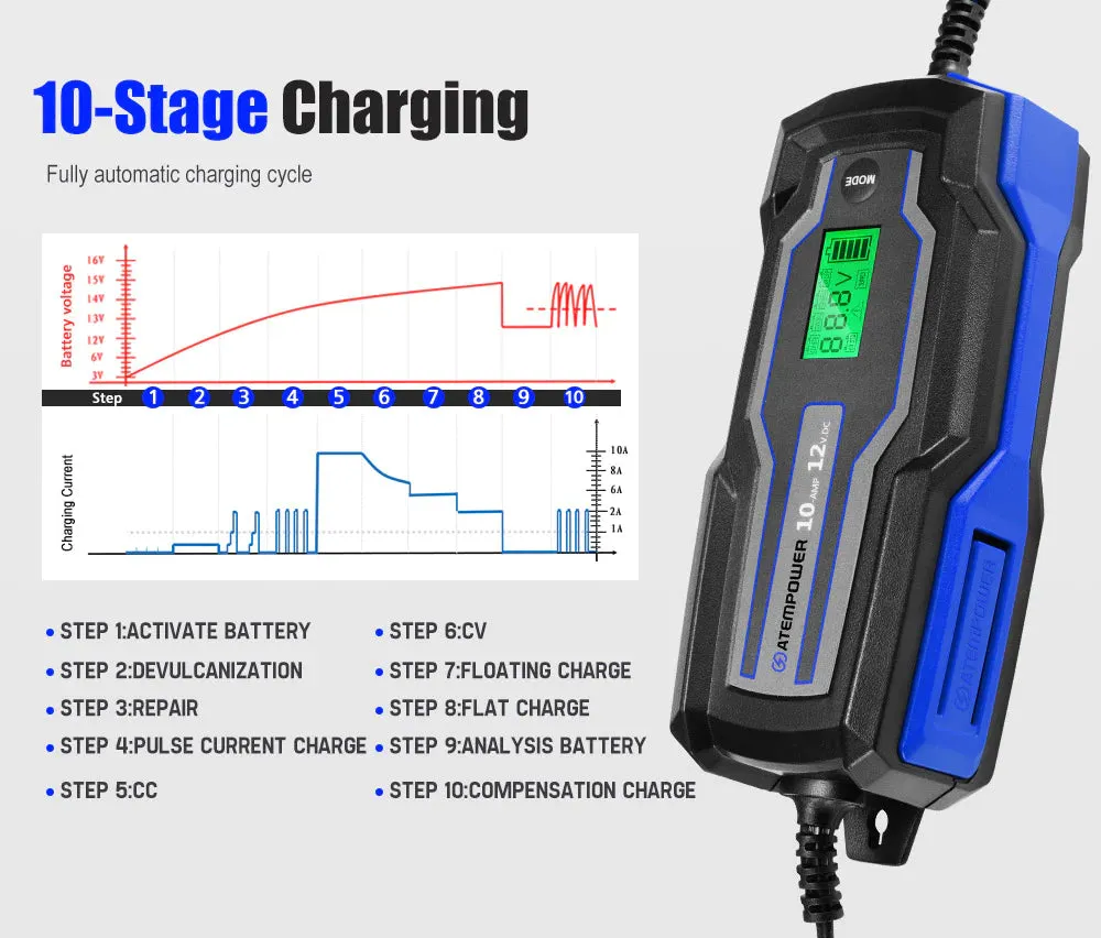 ATEM POWER 10A 6V/12V Smart Battery Charger