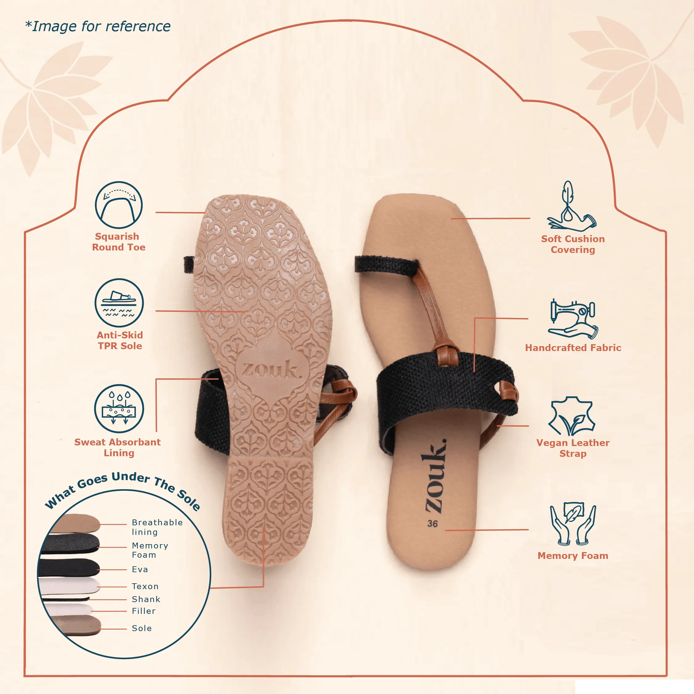 Bengal Mosaic Women's Chappals