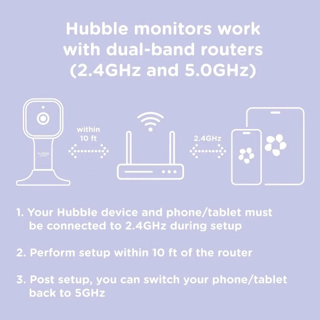 HUBBLE NURSERY PAL CLOUD WIFI VIDEO MONITOR