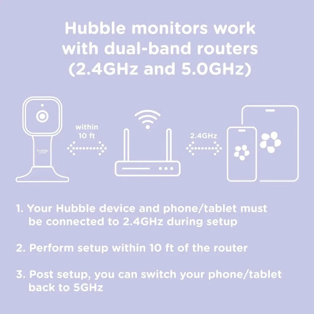 HUBBLE NURSERY PAL DUAL VISION WI-FI VIDEO MONITOR