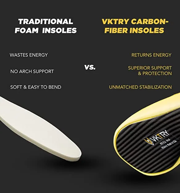 VKTRY Silver Sports Insoles Carbon Fiber Insoles for Casual Athletes