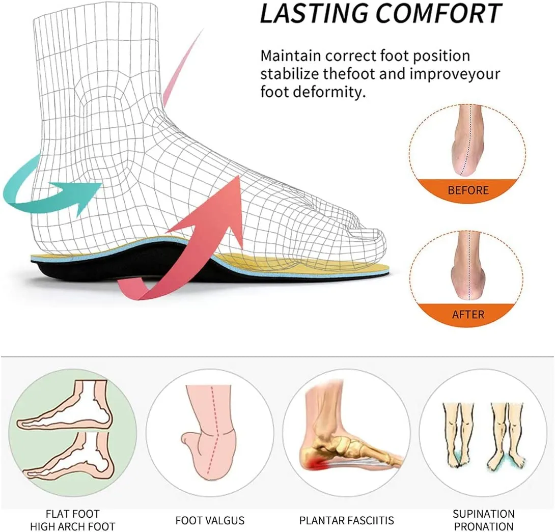 Walkomfy Full Length Orthotic Inserts Arch Support Insole | Insert for Flat Feet