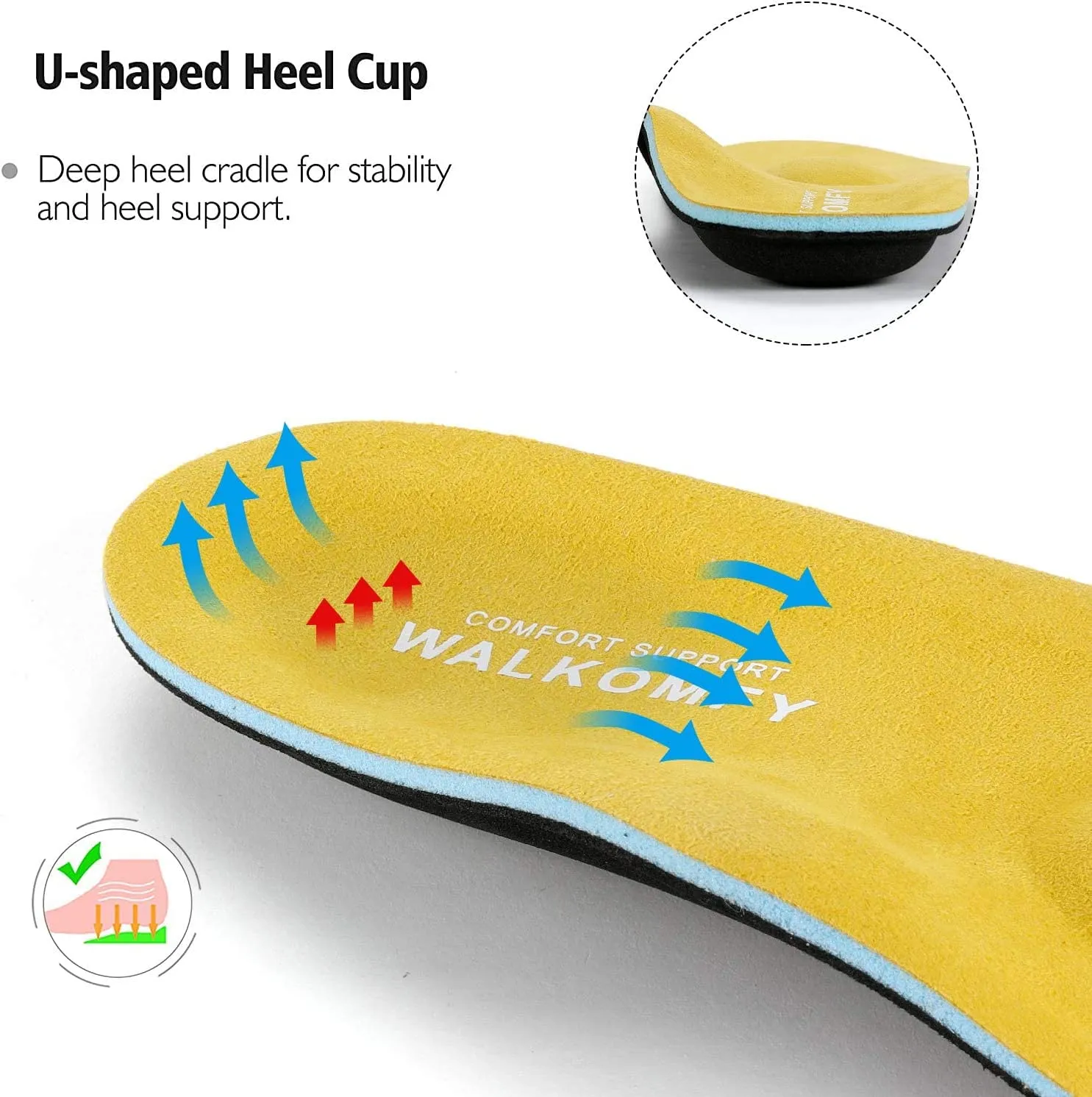 Walkomfy Full Length Orthotic Inserts Arch Support Insole | Insert for Flat Feet